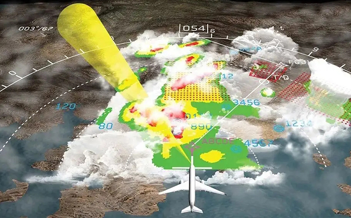 航空雷達(dá)系統(tǒng)在民用客機(jī)上的具體用途