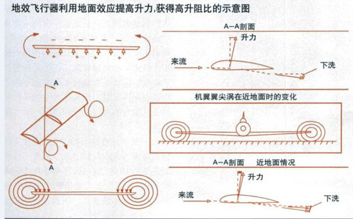 這架飛機(jī)會(huì)“鐵掌水上漂”，你會(huì)嗎？3.jpg